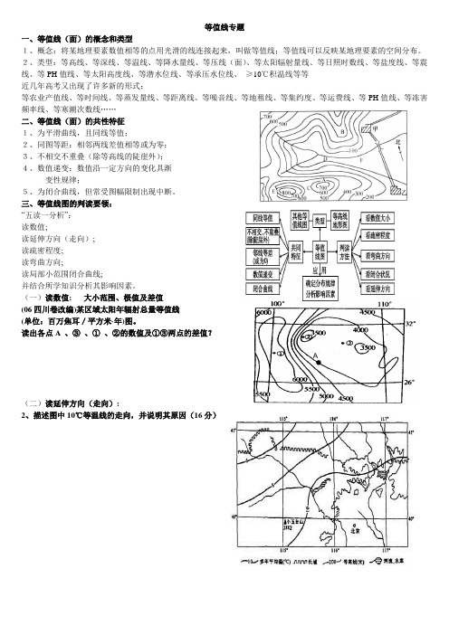 等值线专题