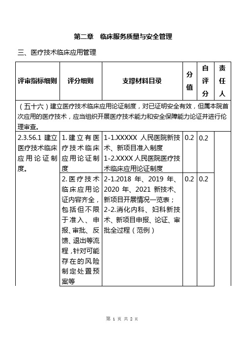 2.3.56.1建立医疗技术临床应用论证制度。