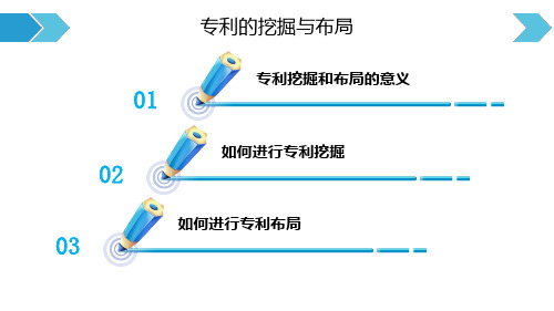 专利挖掘与布局