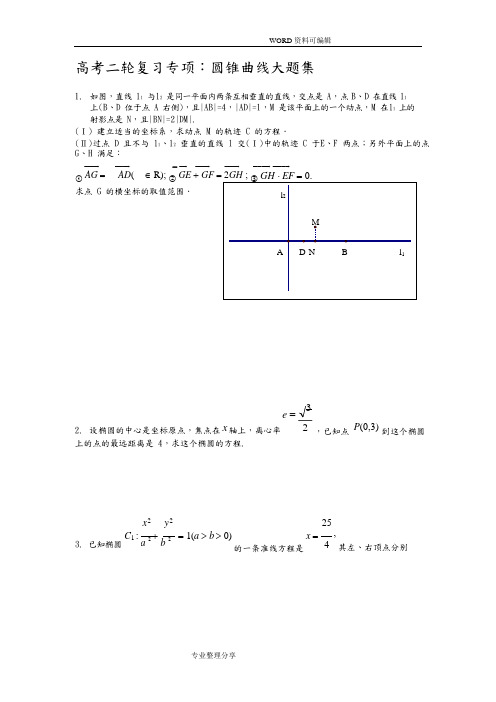 (完整版)全国卷高考数学圆锥曲线大题集大全,推荐文档