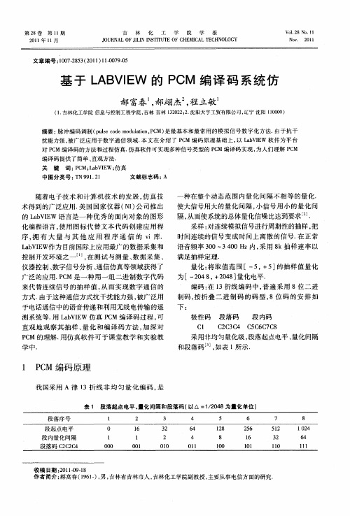 基于LABVIEW的PCM编译码系统仿