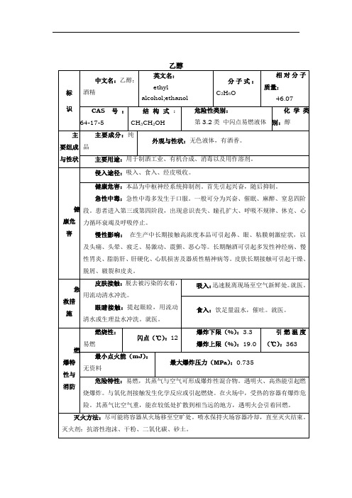 乙醇安全技术说明书(MSDS)