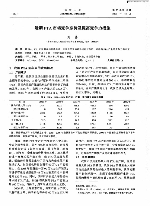 近期PTA市场竞争态势及提高竞争力措施