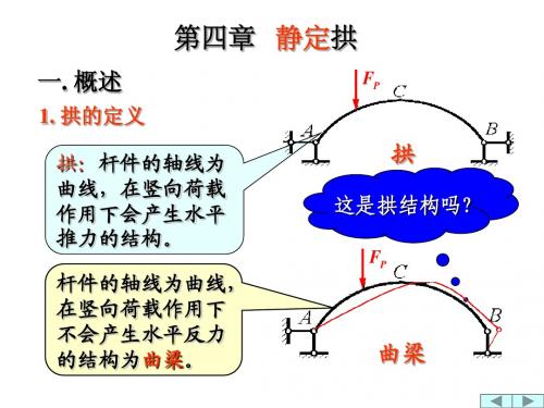 第四章静定拱