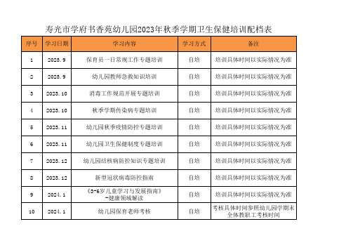 2023年秋季学期卫生保健培训配档表