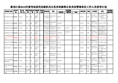 黑龙江省2014年度考试录用各级机关公务员和参照公务员法管理单位工作人员招考计划