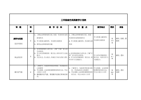 三年级下册综合实践计划表