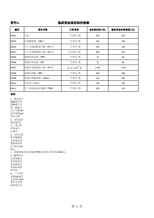 上海市医疗服务项目和价格表(包括临床用血项目和价格表)