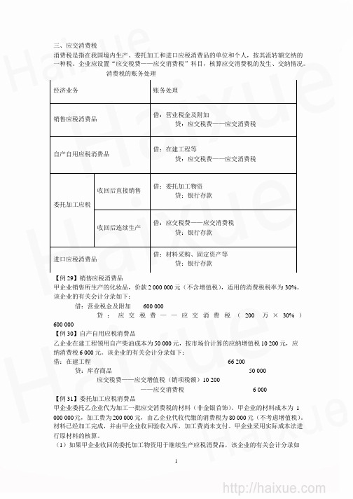 郑庆华 初级会计职称 初级会计实务  第2章 其他应交税费