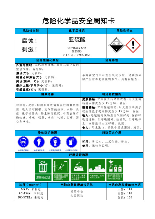 亚硫酸-危险化学品安全周知卡