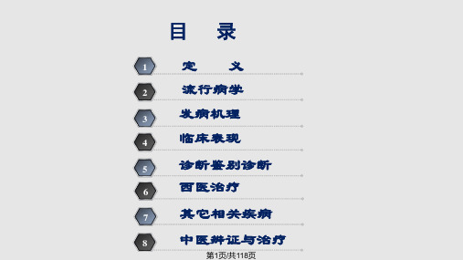 胃食管反流病的中西医诊治赵文霞PPT课件