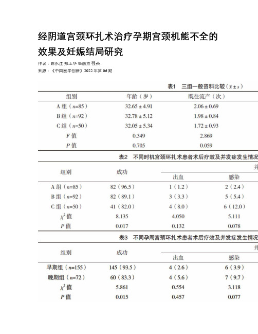 经阴道宫颈环扎术治疗孕期宫颈机能不全的效果及妊娠结局研究