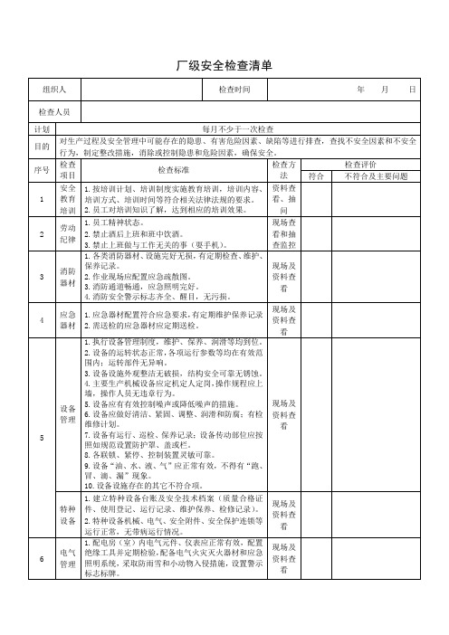 厂级安全检查清单