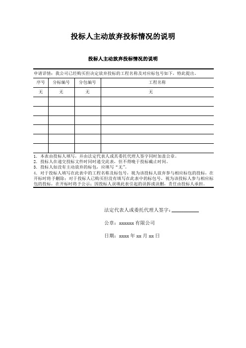 投标人主动放弃投标情况的说明模板