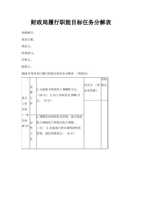 最新-财政局履行职能目标任务分解表 精品