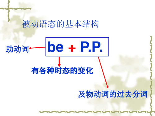 高中英语必修二 现在完成时被动语态new