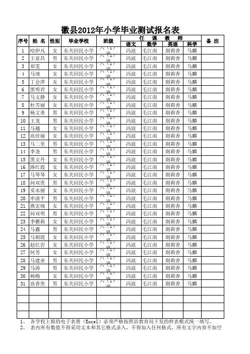 六一班小学毕业测试报名表