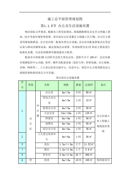 施工总平面管理规划图