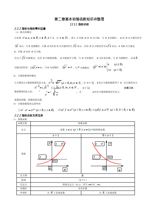 (完整)高一数学必修一第二章基本初等函数知识点总结,推荐文档