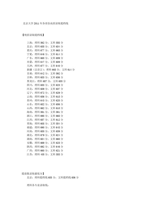 北京大学2011年各省份高招录取提档线