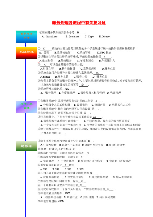 会计电算化复习题答案