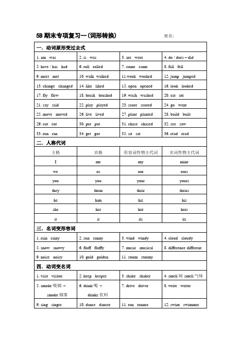 5B期末专项复习一(词形转换完整版)