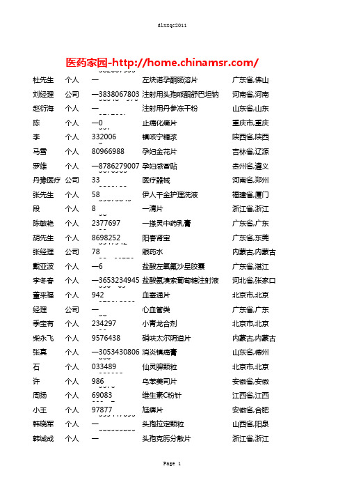 全国个人药品代理商信息88个