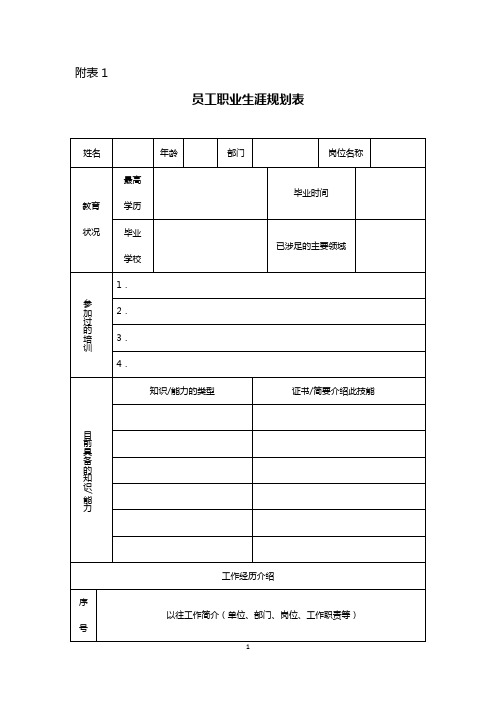 员工职业生涯规划表及员工能力开发需求表