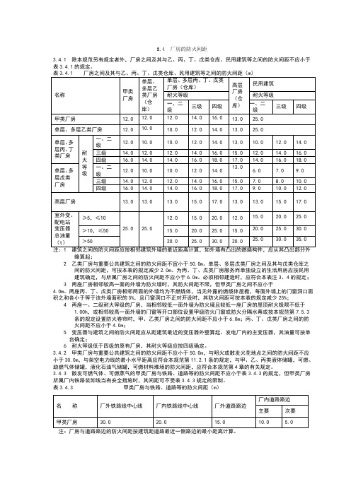 建筑防火设计规范-防火间距