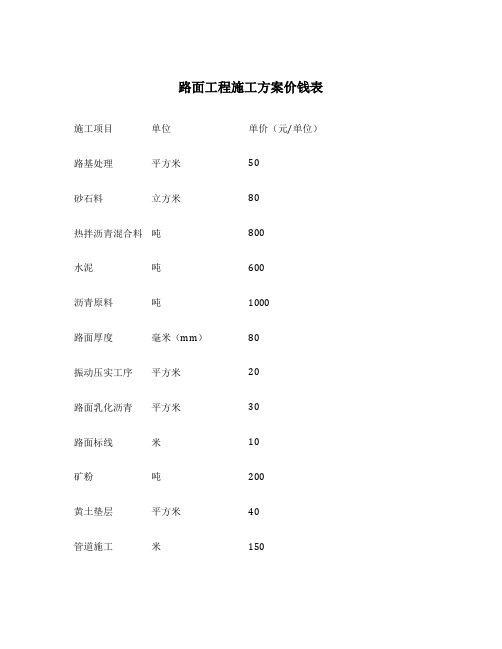 路面工程施工方案价钱表