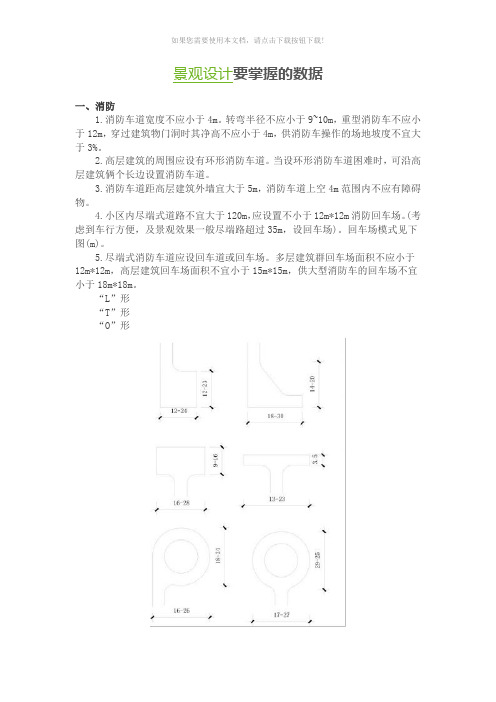 园林景观常规尺寸(消防车道、人行道、停车场、踏步与坡度、空间尺度)