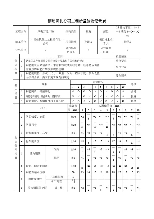 隐蔽工程验收记录表(钢筋)