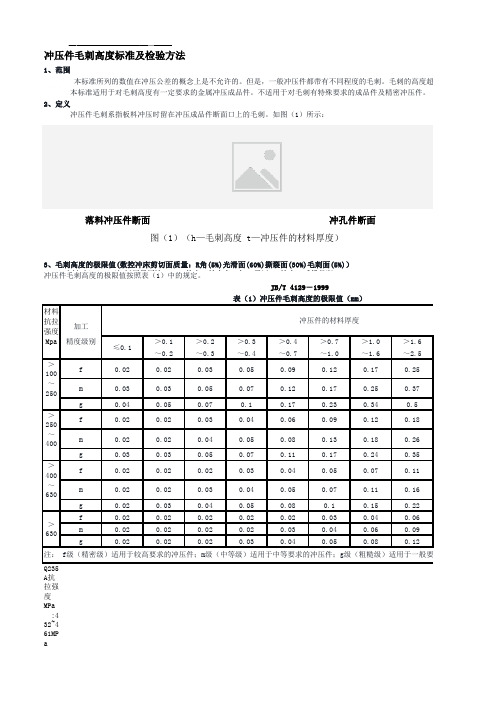 钣金冲压件毛刺高度标准及检验方法