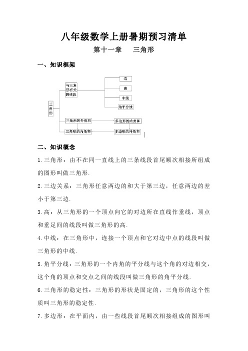 八年级数学各章节知识点预习清单