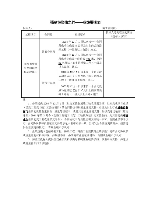 强制性资格条件业绩要求表