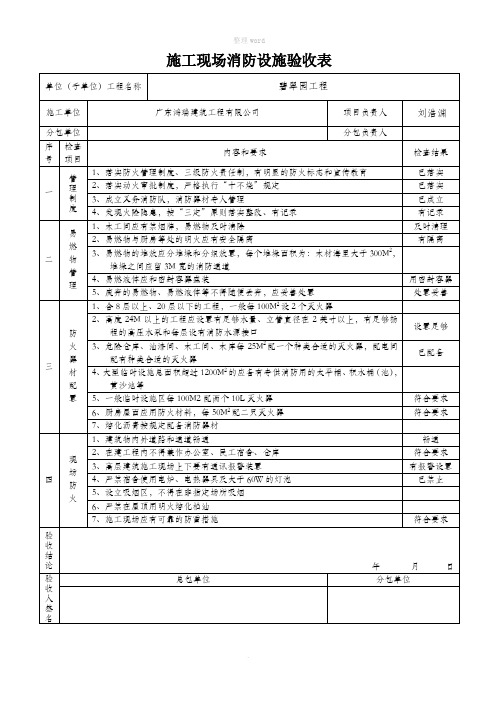 施工现场消防设施验收表