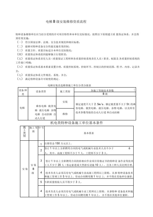 电梯安装维修B级资质条件