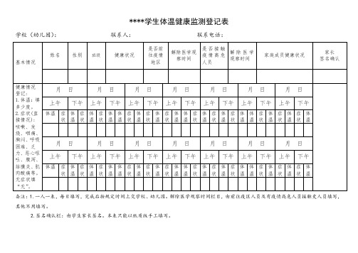 学生体温健康监测登记表