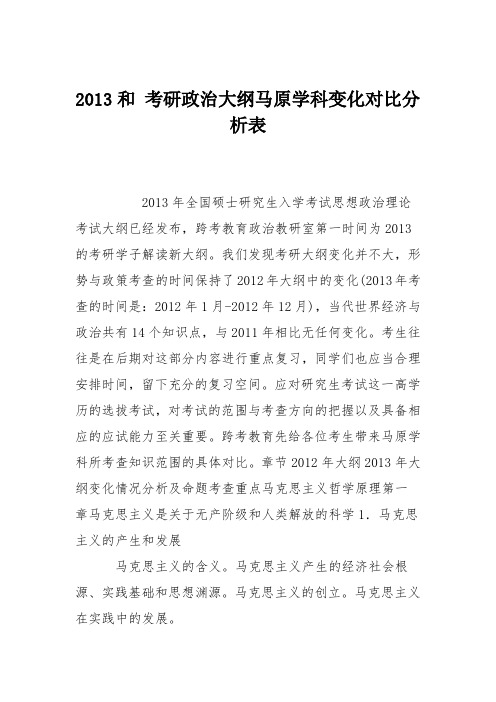 2013和 考研政治大纲马原学科变化对比分析表