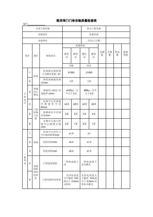 弧形闸门门体安装质量检查表