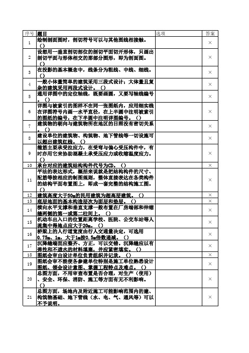 通用基础知识精选(2)