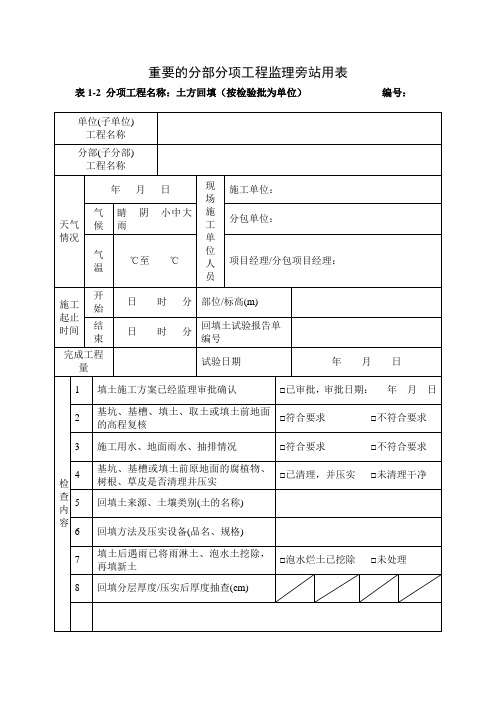 土方回填 工程监理旁站用表