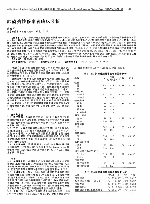 肺癌脑转移患者临床分析