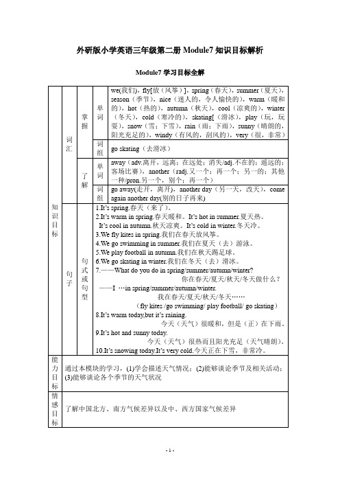 外研版小学英语三年级第二册Module7知识目标解析