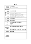 教案61任务4.7安全气囊系统认知与拆装(实训)