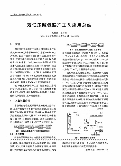 双低压醇氨联产工艺应用总结