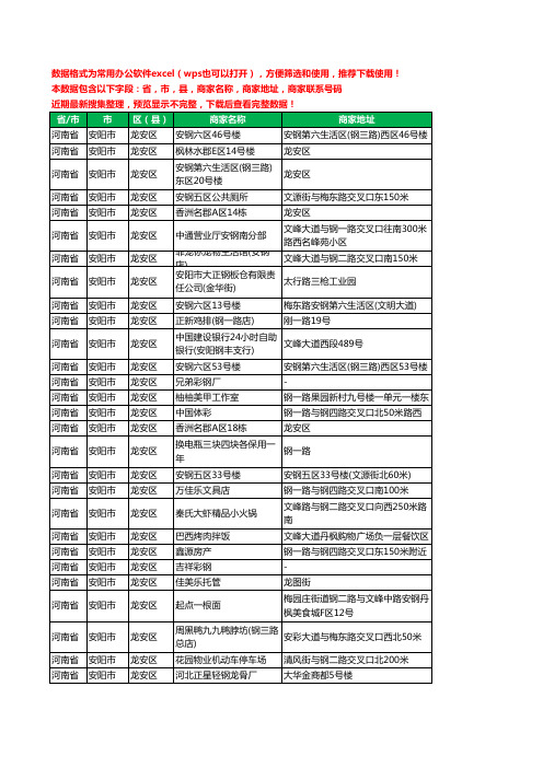 2020新版河南省安阳市龙安区钢材工商企业公司商家名录名单联系电话号码地址大全786家