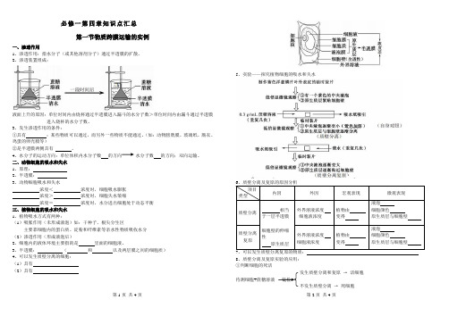 高中生物必修一第四章知识点总结