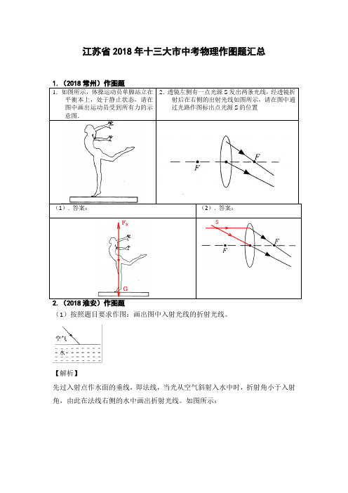 2018年江苏省十三大市中考物理真题分类汇编《作图题》(含答案)