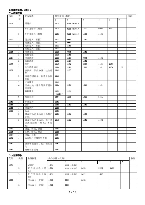 银行柜员业务代码流程1